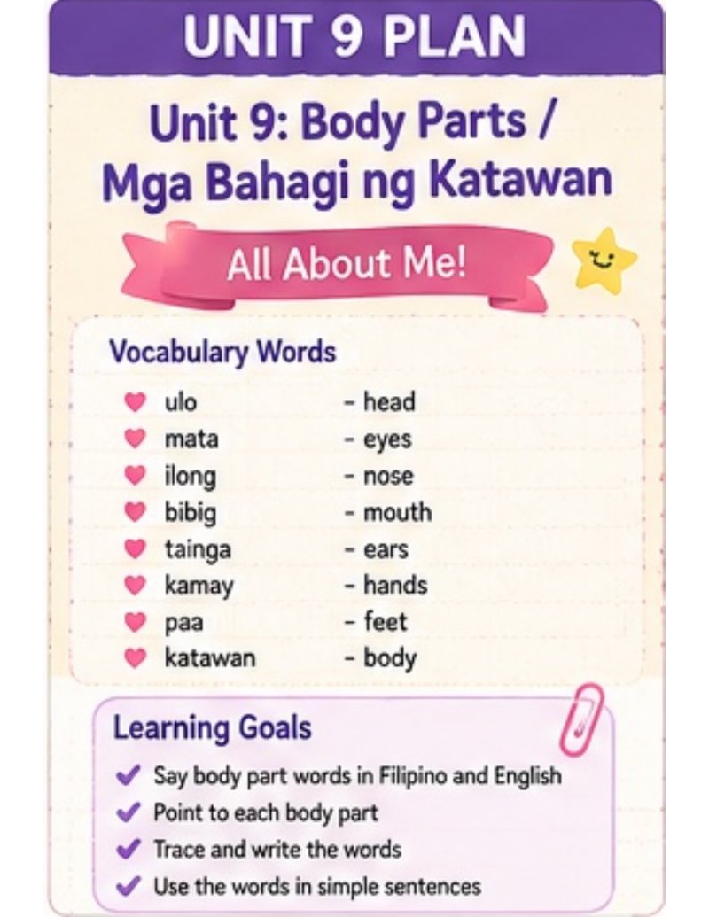 Cover of the Unit 9 Body Parts (Mga Bahagi ng Katawan) Tagalog worksheet pack