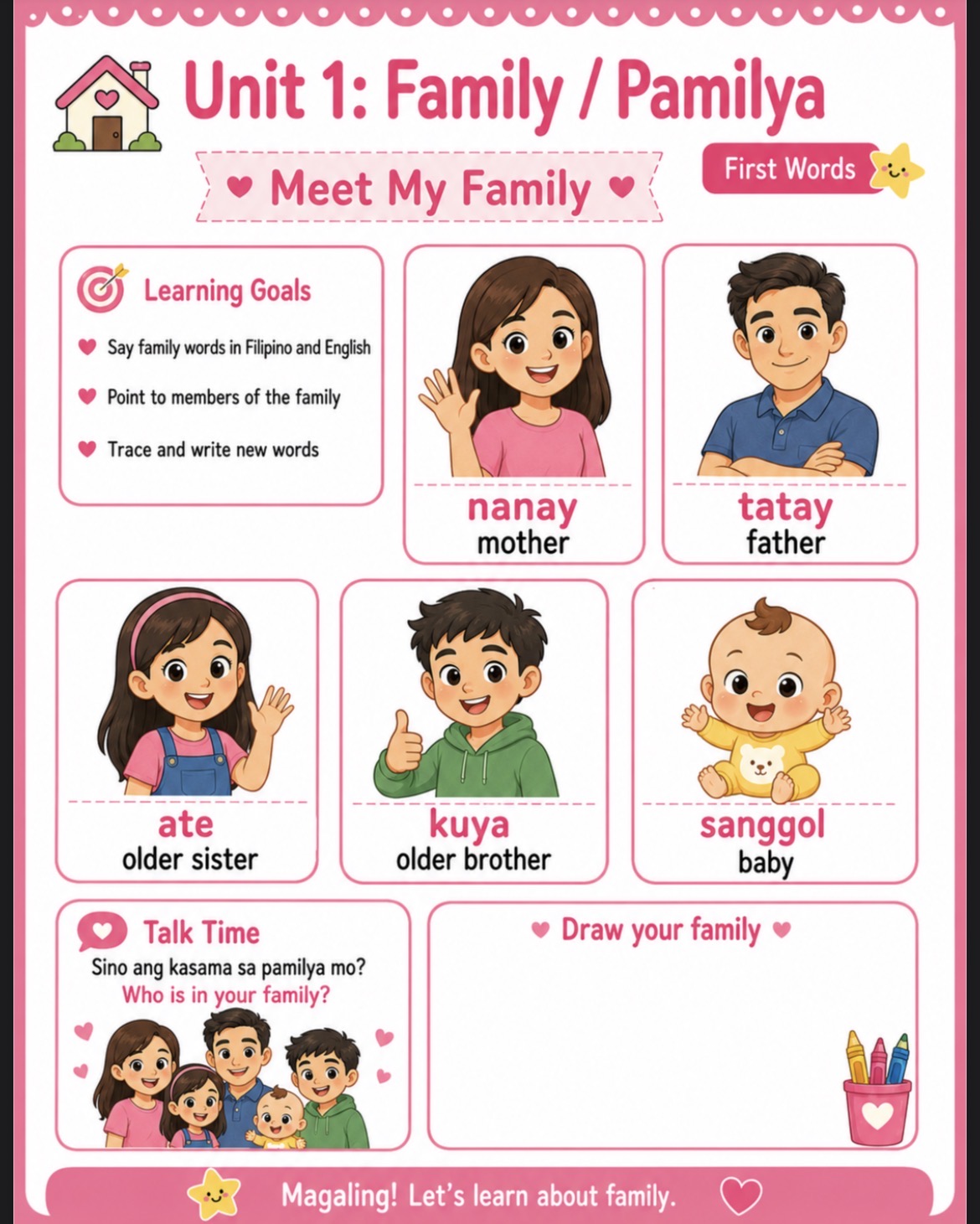 A children's worksheet about Filipino family members, showing words like nanay (mother) and tatay (father) with illustrations, tracing lines, and a drawing prompt.